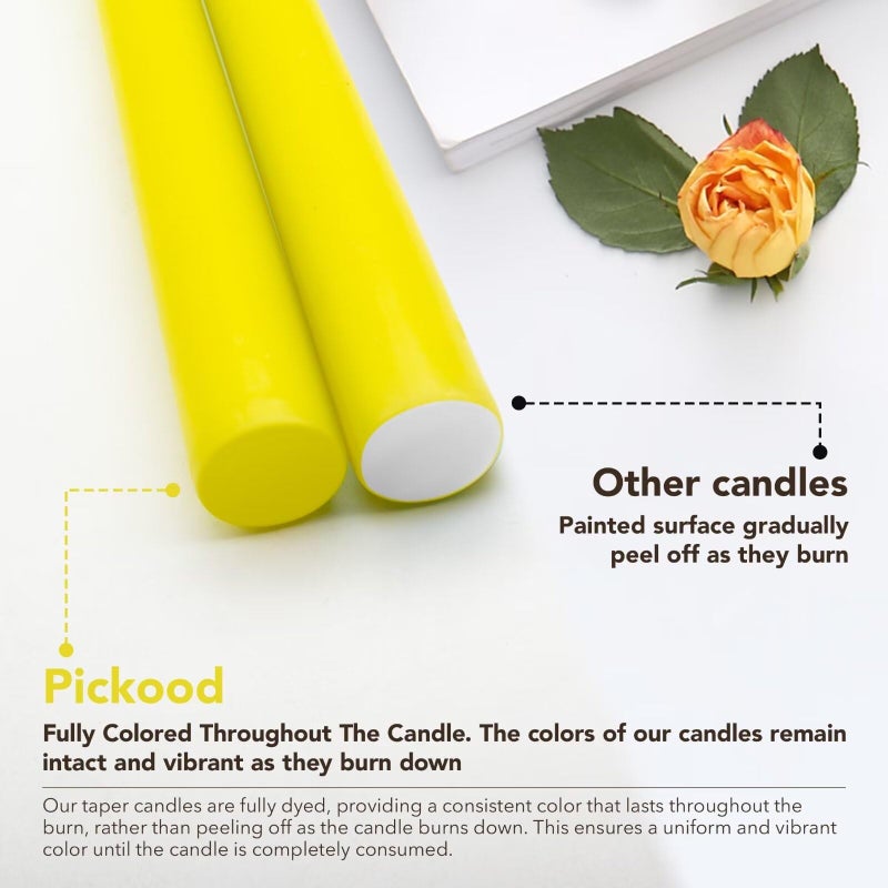 Pickood 10-Inch Tall Dripless Taper Candles Set of 4 - Yellow Tapered Candles  Perfect for Spring - Smokeless  Unscented  Long Burning - Hand Poured  Colored Tall Candlesticks - Light Yellow - Image 3